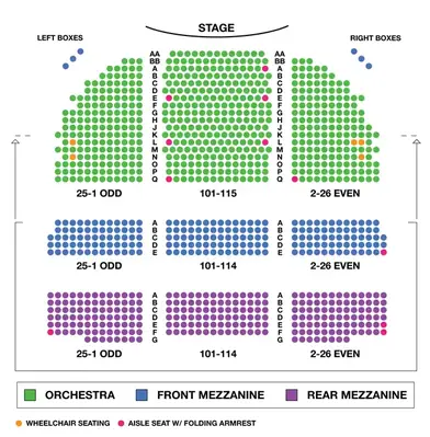 Broadway Theatre Seating Plan Peterborough | Elcho Table