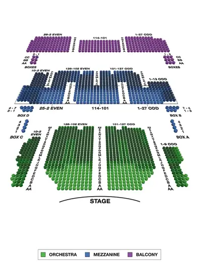 Palace Theatre Columbus Ohio Detailed Seating Chart 