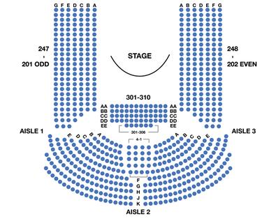 Circle In The Square Theatre Seating Chart | Brokeasshome.com