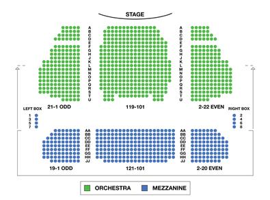 Stephen Sondheim Theatre Seating Plan | Brokeasshome.com