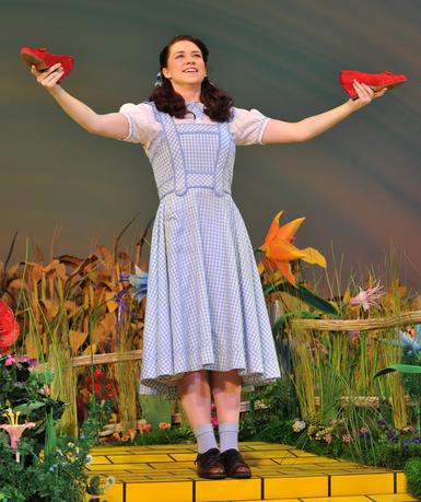 The Wizard of Oz Opens at London Palladium July 6