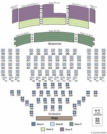 Roundabout Studio 54 Seating Chart | Elcho Table